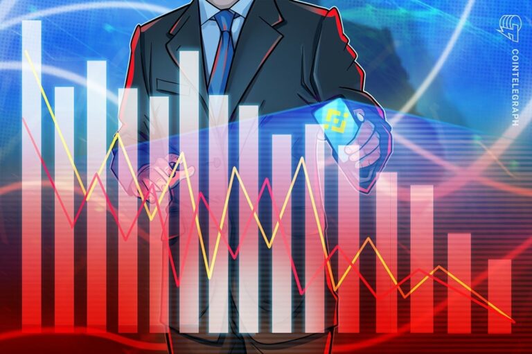 Marktanteil von Binance im Spothandel fällt auf 40 Prozent: OKx holt stark auf