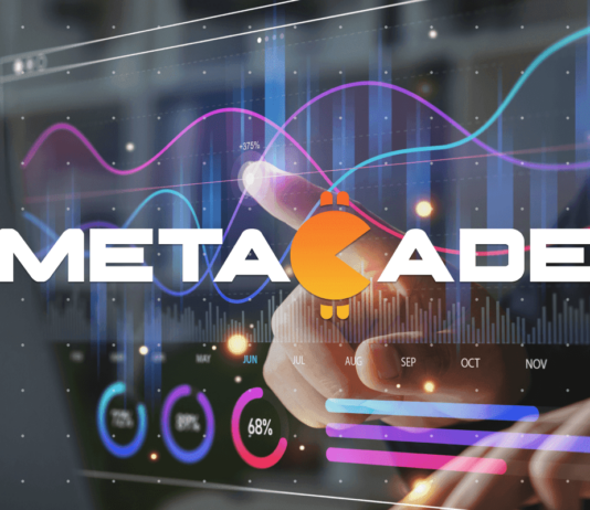 Wenn Twitter fällt, wird der Dogecoin-Preis wahrscheinlich einen Rückschlag erleiden. Krypto-Investoren auf der Suche nach Gewinnen sollten auf Metacade setzen.