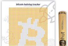 Ink Hut Bitcoin Halving Tracker Rubbelposter – einfach abziehbare Silberfolie, dickes, mattes laminiertes Papier – Geschenkbox-Röhre – ungerahmt – Krypto BTC Wandkunst Dekor für Home Office – 41,9 x