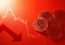 Der größte Teil des Bitcoin-Angebots ist jetzt verlustbringend