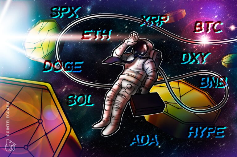 Kursanalyse, 3. Juni: SPX, DXY, Bitcoin (BTC)