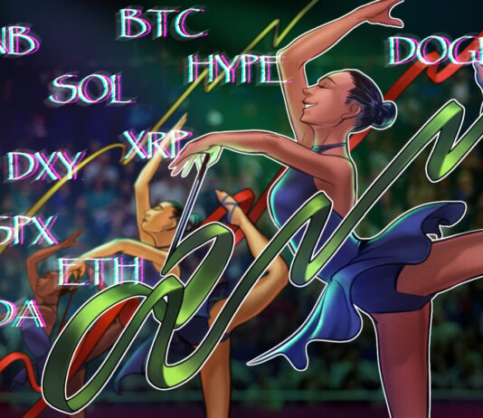 SPX, DXY, Bitcoin (BTC), Ether (ETH)