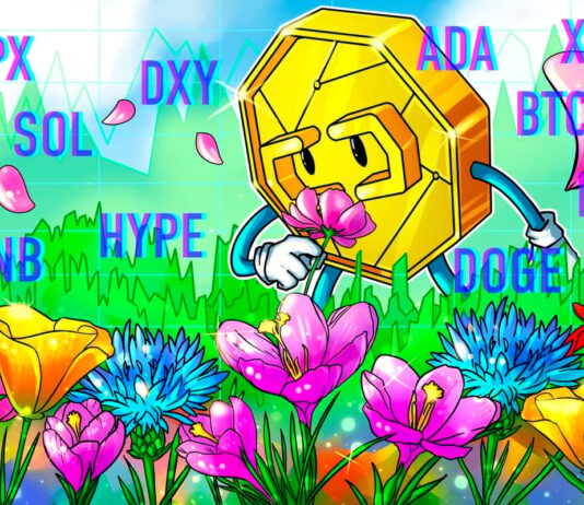 S&P 500, DXY, Bitcoin (BTC), Ether (ETH), XRP