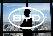 BYD-Aktie: Es geht los!