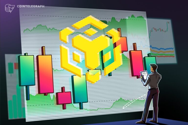 BNB-Kurs kann bis auf 2.000 US-Dollar steigen, wie ein Analyst glaubt