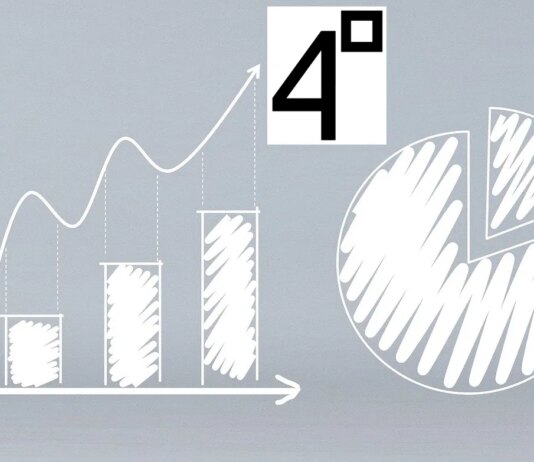 Wochenergebnis KW50 2025